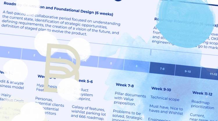 Product leadership Workshop Series